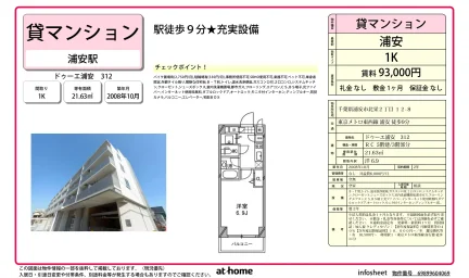 ドゥーエ浦安 0