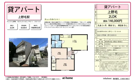 クレスト上野毛 B(クレストカミノゲビー) 00101 101号 0