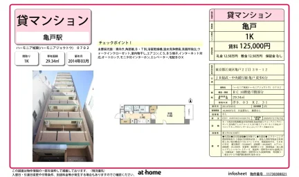 ハーモニア城東 0