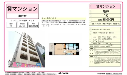 グレイスコート亀戸 0