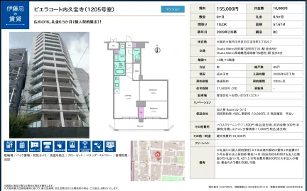 伊藤忠 ビエラコート内久宝寺 (1205号室) 1205号 0