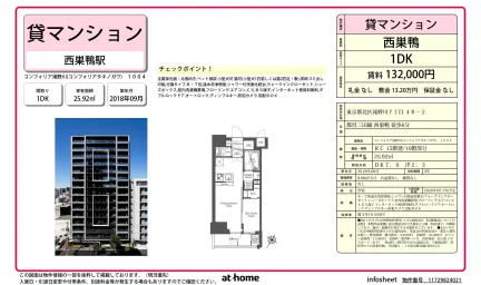 コンフォリア滝野川 0