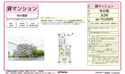 藤和シティホームズ市ケ尾駅前 0