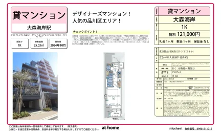 ガリシアレジデンス品川パークサイド 407 0