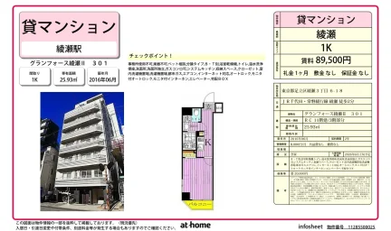 グランフォース綾瀬Ⅱ 0