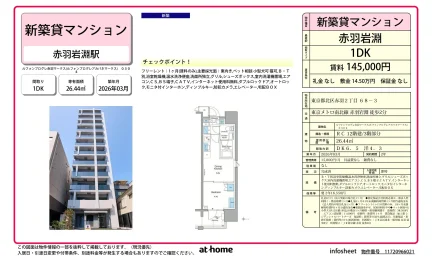 ルフォンプログレ赤羽マークス 0