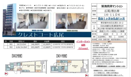 クレストコート広尾 901号室 0
