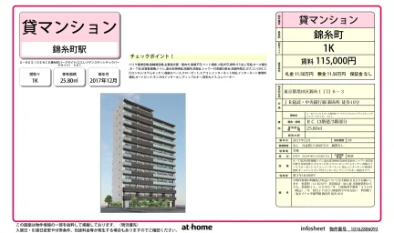 S-RESIDENCE錦糸町パークサイド 0