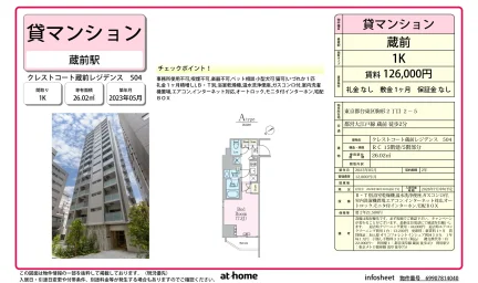 クレストコート蔵前レジデンス 0