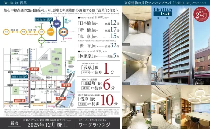 ブリリアイスト浅草 0