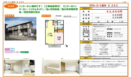ラテル・コート並木 E202 0