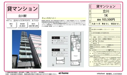 ＨＹ’ｓ　立川 0