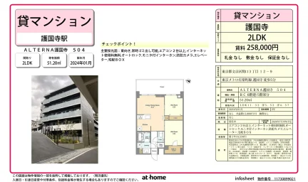 ＡＬＴＥＲＮＡ護国寺 0