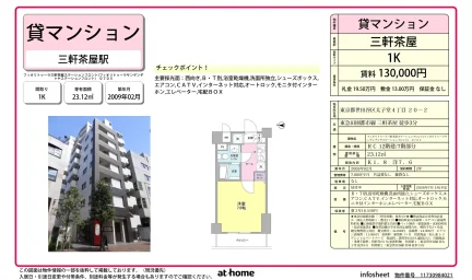 フィオリトゥーラ三軒茶屋ステーションフロント 7号 0