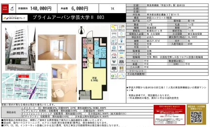プライムアーバン学芸大学II 803 803 0