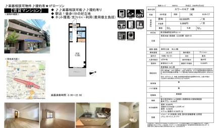 スワースモア S棟 205号 0