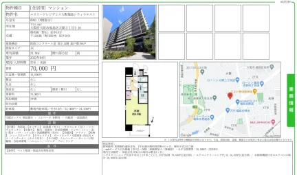 エスリードレジデンス大阪福島シティウエスト 0901 0