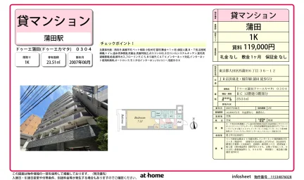 ドゥーエ蒲田 0