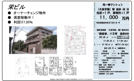 Charming Property in Sakae 0
