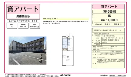 レオパレスカサブランカ 0