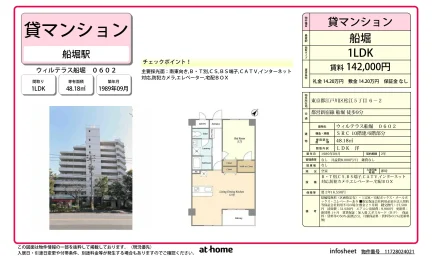 ウィルテラス船堀 0602号 0