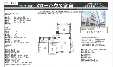 メローハウス宮前 201号室 0
