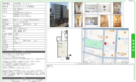 RJRプレシア江坂駅前 208号 0