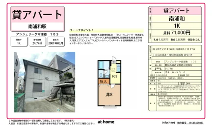 アンジェリーク南浦和 0