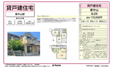 東中山戸建 0