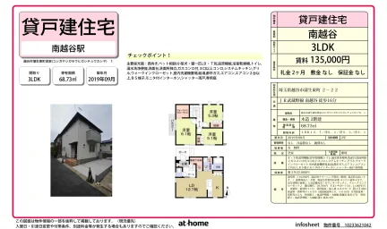 越谷市蒲生東町貸家 0