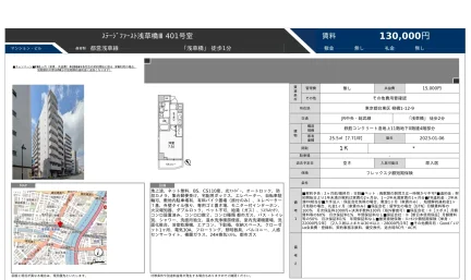 ステージファースト浅草橋 401号 0