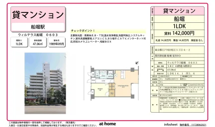 ウィルテラス船堀 0603 0603号 0
