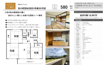 牧の原団地2街区 202号 0