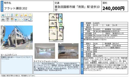 フラット瀬田202 202号 0