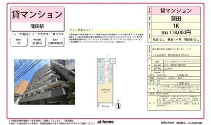ドゥーエ蒲田 0