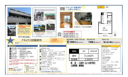 田園調布せせらぎ公園・せせらぎ館 203号 0