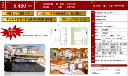 北区中十条三丁目中古戸建 0