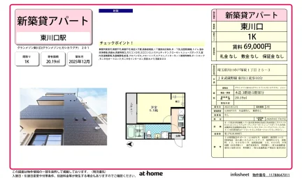 グランメゾン東川口 0