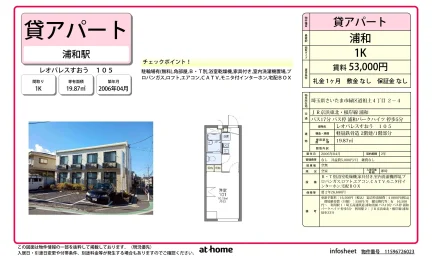 レオパレスすおう 0