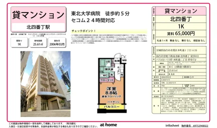 Studio Condo in Kimachidori 0