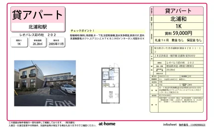 レオパレス彩の杜 0