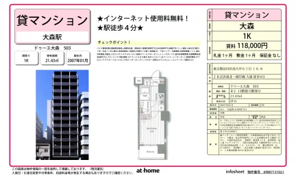 ドゥーエ大森 0
