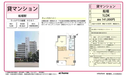 ウィルテラス船堀 0501 501号 0