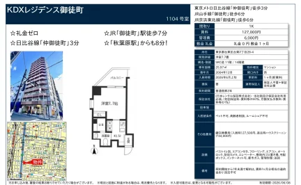 KDXレジデンス御徒町 1104号 0
