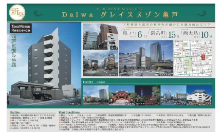 ダイワ グレイスメゾン亀戸 0