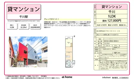 ウェルスクエア豊島千川 0