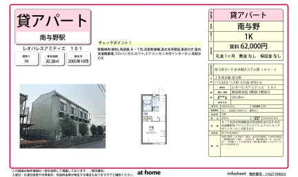 レオパレスアミティエ 0
