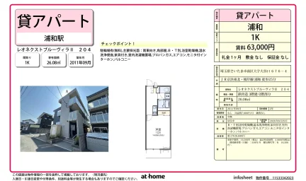 レオネクストブルーヴィラⅡ 0