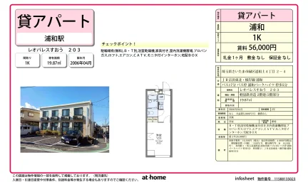 レオパレスすおう 0