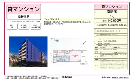 リージア代々木ウエスト 0602号 0